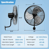 Tangkula 21 Inch Wall Mount Fan w/ Aluminum Fan Blades