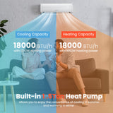 18000Btu/H Mini Wall-Mounted AC Unit with Heat Pump & Ductless Inverter System Rooms up to 1250 Sq.Ft, 18000BTU, 208-230V, 19 SEER