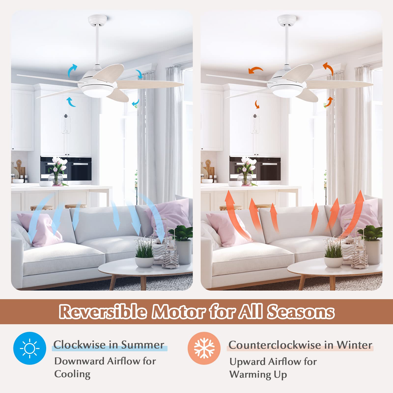 Tangkula 52 Inch Ceiling Fan with Lights, Indoor Modern LED Ceiling Fa –  tangkula